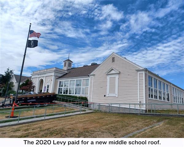 The 2020 Levy paid for a new middle school roof.